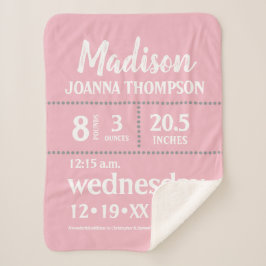 シンプルベビーガール誕生インフォメーションピンクグレー シェルパブランケット