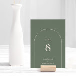 シンプルボホアーチサージグリーン結婚ズ テーブルナンバー<br><div class="desc">このシンプルデザインBoho Arch Sage Green's Table Number結婚は、ニュートラルアイボリーの洗練されたミュートされたパレットとゴージャスなミックスの組み合わせ、サビのテラコッタ、セージのグリーン、プラムのマッチオプションを備えている。タイポグラフィと優しいアーチシンプルの控えめなエレガンスは、クラシックミニマリストなスタイリングで心地よい洗練された美意識を作り出す。コーディネート無料カラーオプションは、すべての味のための幅広いルックスを提供する。美しい又はヴィンテージモダンのカジュアル、シックなブライダルシャワー結婚、またはその他の特別な機会に最適。全てのデザインと同様もしに、質問や特別なリクエストなどがあり頼ます。</div>
