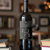 シンプルミニマモダンコンテンポラリーリスト名前をカスタムする ワインラベル