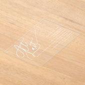 シンプルミニマルクラシックスクリプト結婚の最後 アクリル招待状 (レイダウン)