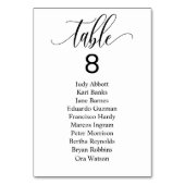 シンプルミニマ結婚リストのイベント座席表 テーブルナンバー (裏面)