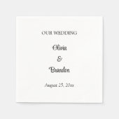 シンプルミニマ結婚リスト紙ナプキン スタンダードカクテルナプキン (正面)