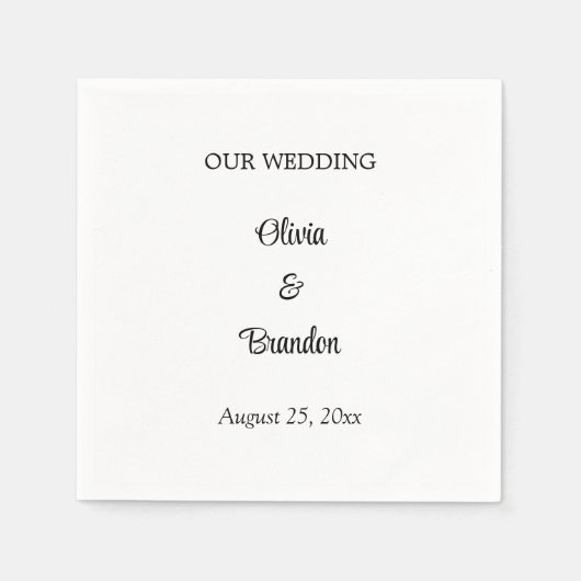 シンプルミニマ結婚リスト紙ナプキン スタンダードカクテルナプキン (正面)