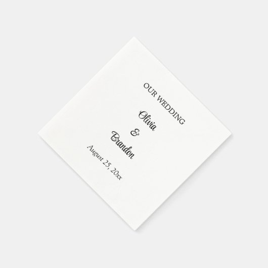 シンプルミニマ結婚リスト紙ナプキン スタンダードカクテルナプキン (角)