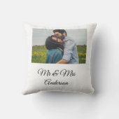 シンプルミミニマルス・アンド・ミセスがあなたの名前の写真を添える クッション (裏面)