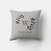 シンプルモダンエレガントモノグラム姓 クッション (裏面)