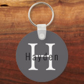 シンプルモダン木炭モノグラム名+イニシャル キーホルダー (裏面)