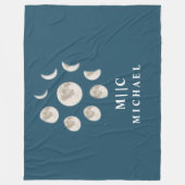 シンプルモノグモダンラムパーソナライズされた フリースブランケット (正面)