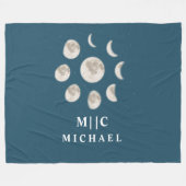 シンプルモノグモダンラムパーソナライズされた フリースブランケット (正面(横))