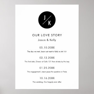シンプルモノグラム愛ストーリータイムラ結婚インのサイン ポスター