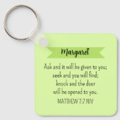 シンプルライムグ頼リーン神バイブル聖句 キーホルダー (正面)