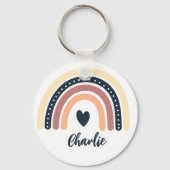 シンプルレインボークラシックホクリスチャン引用文 キーホルダー (正面)