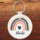 シンプルレインボークラシックホクリスチャン引用文 キーホルダー (正面)