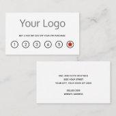 シンプルロゴロイヤリティカード ロイヤリティカード (正面/裏面)