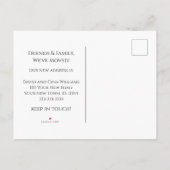 シンプル写真ニューホームミニマリスト 案内ポストカード (裏面)