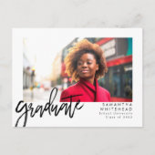 シンプル写真院発表2022年葉書 ポストカード (正面)