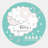 シンプル可愛いジャンピングラムシアン&ホワイト誕生日 ラウンドシール (正面)