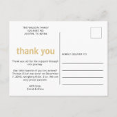 シンプル名はっきりした写真ベビー 案内ポストカード (裏面)