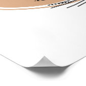 シンプル抽象芸術ボミニマルホスタイルフローラ花 ポスター (角)