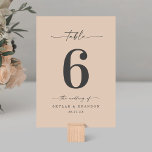 シンプル無地のカラーシャンパンイエロー金ゴールド結婚 テーブルナンバー<br><div class="desc">シンプル色無地のシャンパンイエロー金ゴールドウェディングレセプションディナーテーブル番号。このシックモダンなテーブルカーシンプルドは無地のクラシックでエレガント、素地の色と尾の付いたシグネチャースクリプトの書かわいらし道フォントを持つ。新しいカラーウェイで表示。複数のカラーオプションで使用でき感じる。またはエディタ内でカラーを自由に編集できる(パーソナライズ中にクリックはカスタマイズ、さらに自由に)。さらに詳しく見るには、Chic Paperieの2022年のコレクションを検索結婚し、今年のトレンドデザインや色の全結婚てを見てみよう。</div>