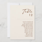 シンプル砂漠 |自然白の表の数値グラフ (裏面)