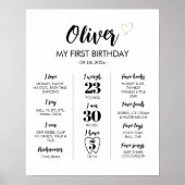 シンプル第モダン1期の誕生日マイルストーンのサイン ポスター (正面)