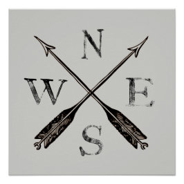 シンプル素朴Compassポスター ポスター