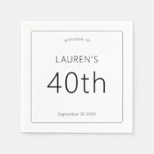 シンプル線縁ど白黒40歳の誕生日パーティー スタンダードカクテルナプキン (正面)