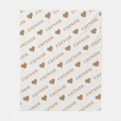 シンプル繰り返し名 フリースブランケット (正面)