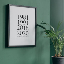 シンプル誕生年 ポスター