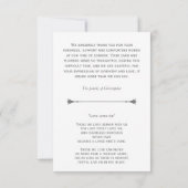 シンプル追悼写真悔やみや弔慰記念 ノートカード (裏面)