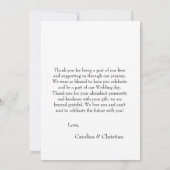 シンプル1枚結婚のサンキューカード サンキューカード (裏面)