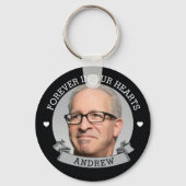 シンプル キーホルダー (正面)