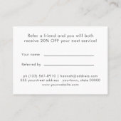 シンプルBeigeミニマモダンリスト紹介カード 名刺 (裏面)