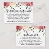 シンプルDIYカスタムウェディング赤面ピンクフローラ エンクロージャーカード (正面/裏面)