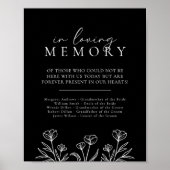 シンプルLoving Memory結婚のモダンサインが黒い ポスター (正面)