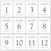 シンプルScriptのテ結婚ーブル番号ワインボトル シール (正面)