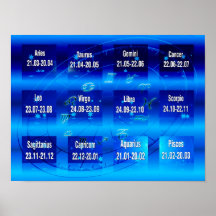 シンボルや象徴〔占星術の〕十二宮図図ポスター