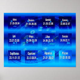 シンボルや象徴〔占星術の〕十二宮図図ポスター ポスター