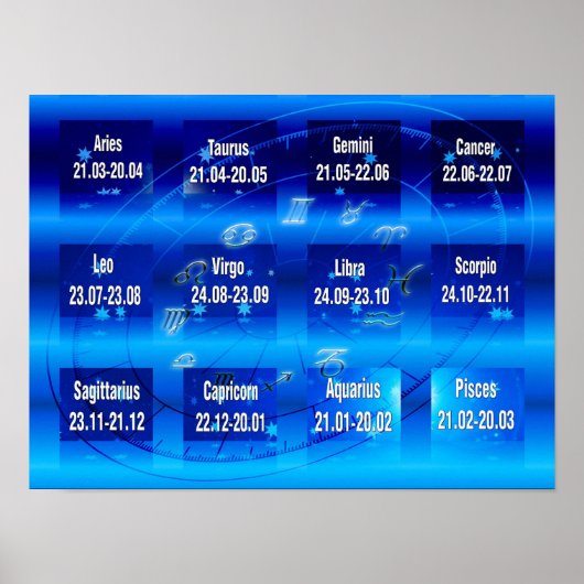 シンボルや象徴〔占星術の〕十二宮図図ポスター ポスター (正面)