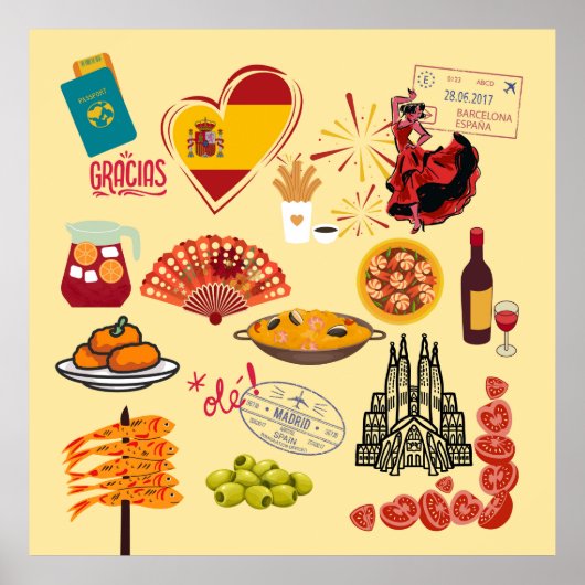 シンボルスペインの旅行愛好家 ポスター (正面)