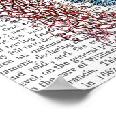 シーアネモン ポスター (角)