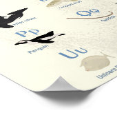 シーアルファベットの下で ポスター (角)