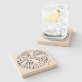 シーウルチンスケッチトロピカルストーンコースター ストーンコースター (横)