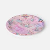 シーキッド誕生日の下 ペーパープレート (アングル)