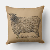シークラシックプアートイラストレーションアンティークファームアニマル クッション (裏面)