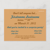 シークレットスパイ誕生日サプライズパーティの招待状 インビテーションポストカード (裏面)