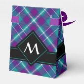 シーグリーン、パープル、ブルータータンチェック フェイバーボックス (裏面サイド)