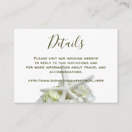 シーサイドガーデンホワイト結婚ズのウェブサイト詳細 エンクロージャーカード