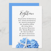 シーサイド庭園の結婚式テーブルの座席名リスト (正面/裏面)